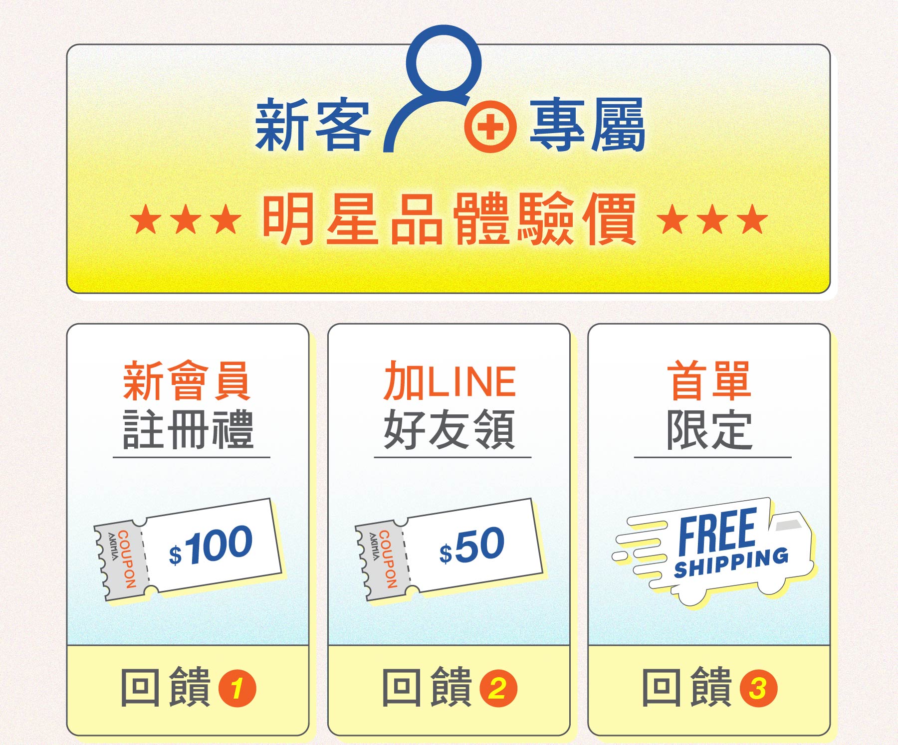 2026 三月活動 新客專屬