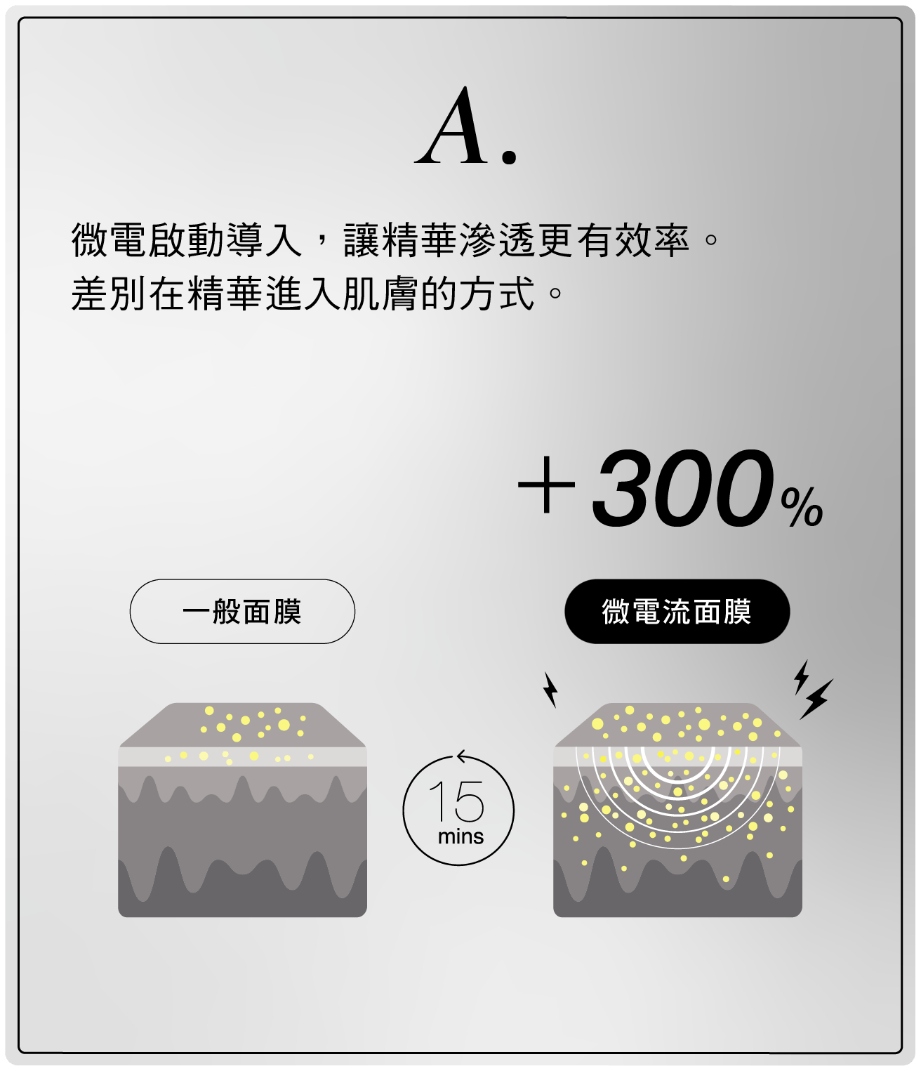 2026 十月活動